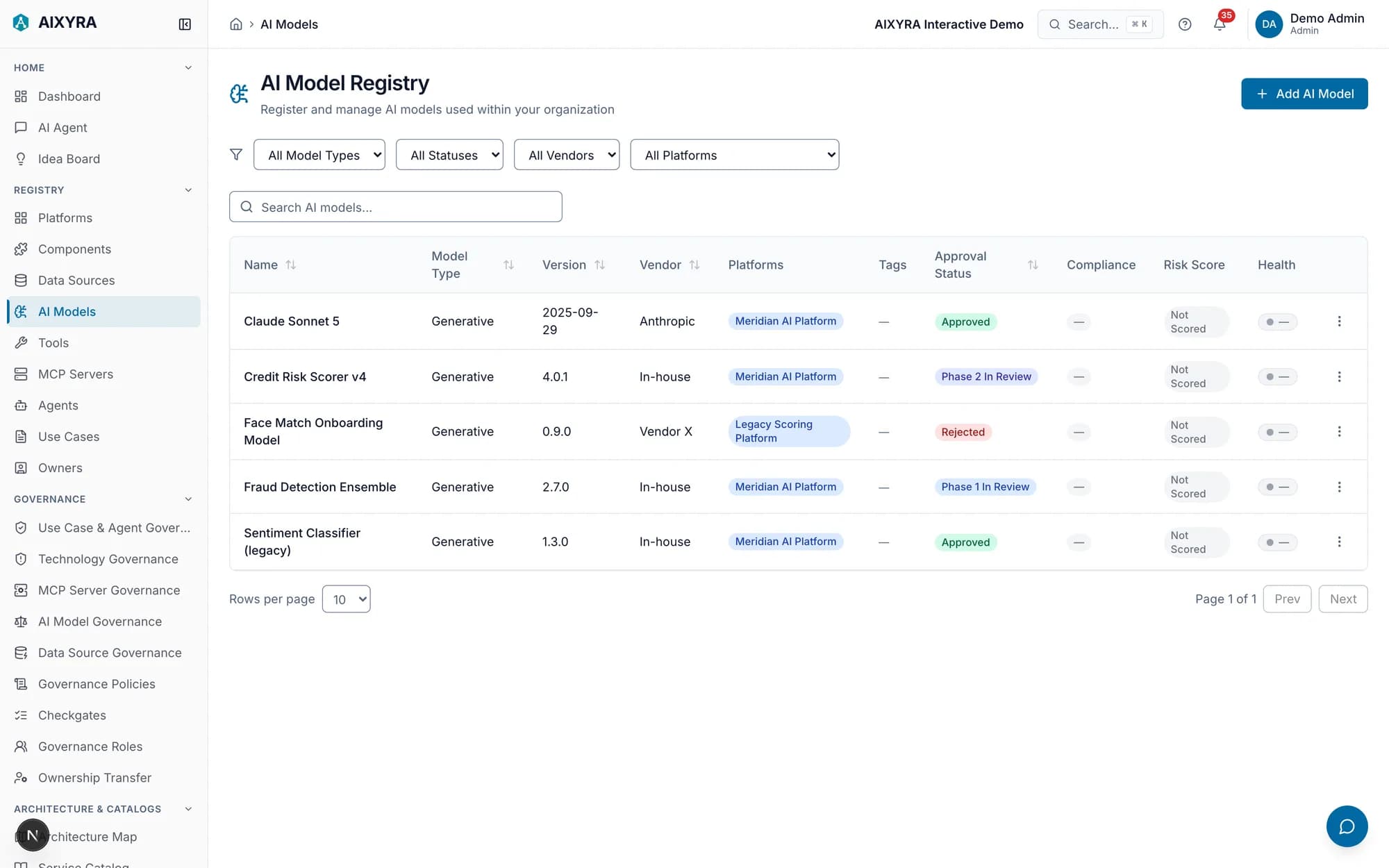 The AI model registry listing five models with their type, version, vendor, hosting platform and approval status.